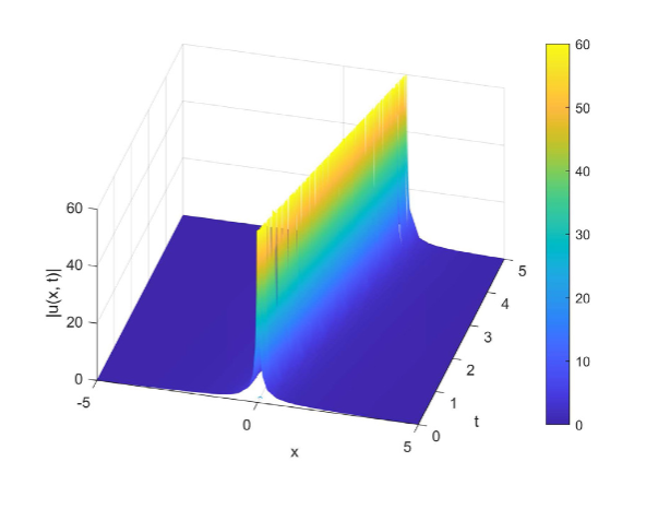 Pure-Cubic Optical Solitons and Stability Analysis with Kerr Law Nonlinearity