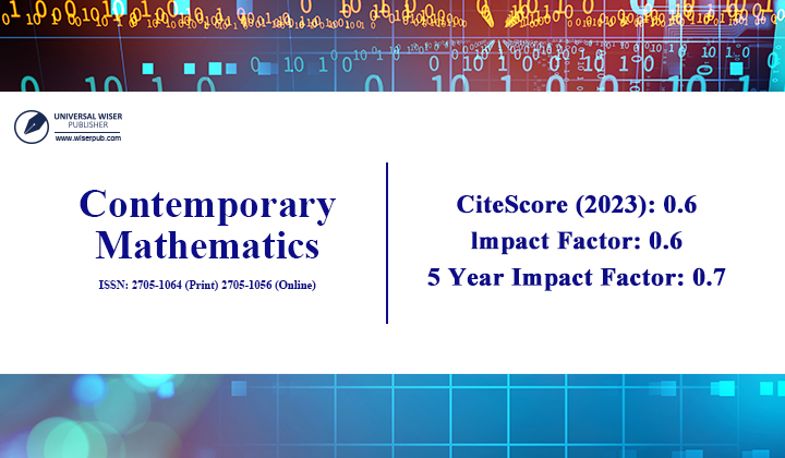 Contemporary Mathematics Journal Receives Its 2023 Impact Factor, Doubling Its First