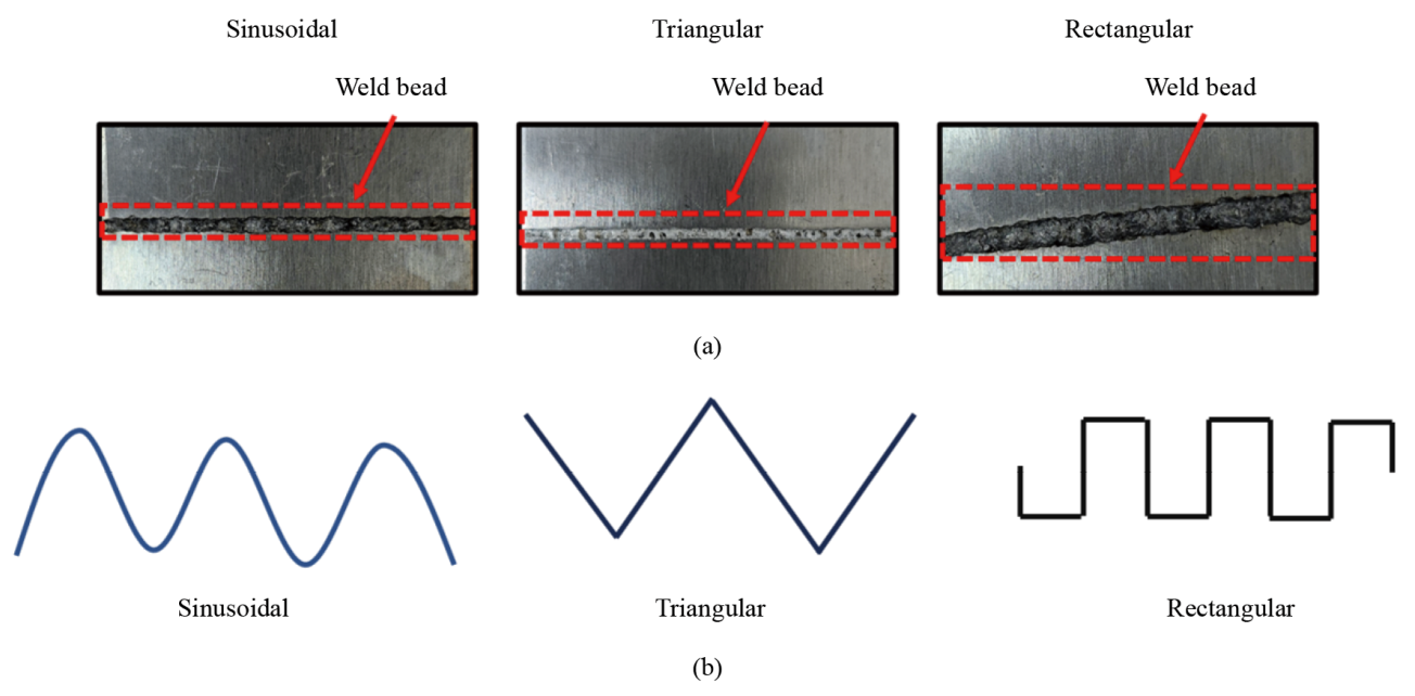 Effect of Beam Oscillation Patterns on Laser Welding of 304L Stainless Steel: An Experimental and Modeling Study