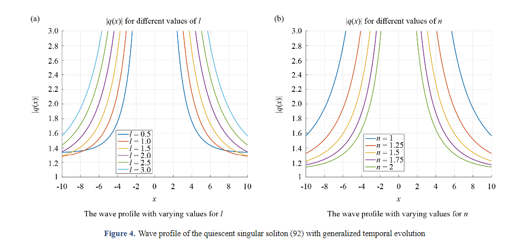 Quiescent Optical Soliton Perturbation for Fokas-Lenells Equation with Nonlinear Chromatic Dispersion and Generalized Quadratic-Cubic Form of Self-Phase Modulation Structure