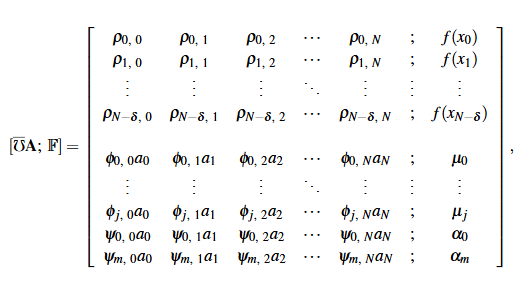 Efficient Collocation Algorithm for High-Order BVPs Efficient Collocation Algorithm for High-Order Boundary Value Problems Via Novel Exponential-Type Chebyshev Polynomials