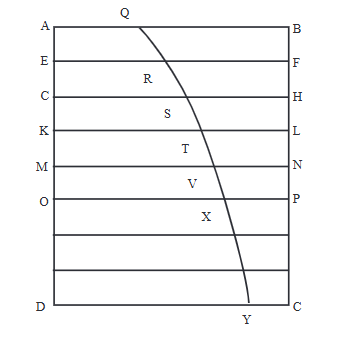 Insight into the Bouguer-Beer-Lambert Law: A review