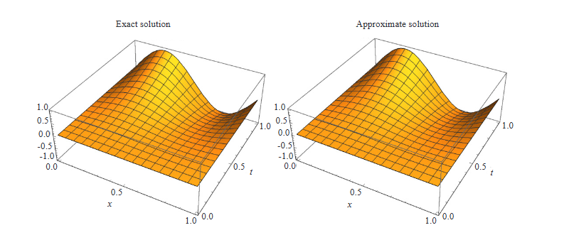 Petrov-Galerkin Lucas Polynomials Procedure for the Time-Fractional Diffusion Equation